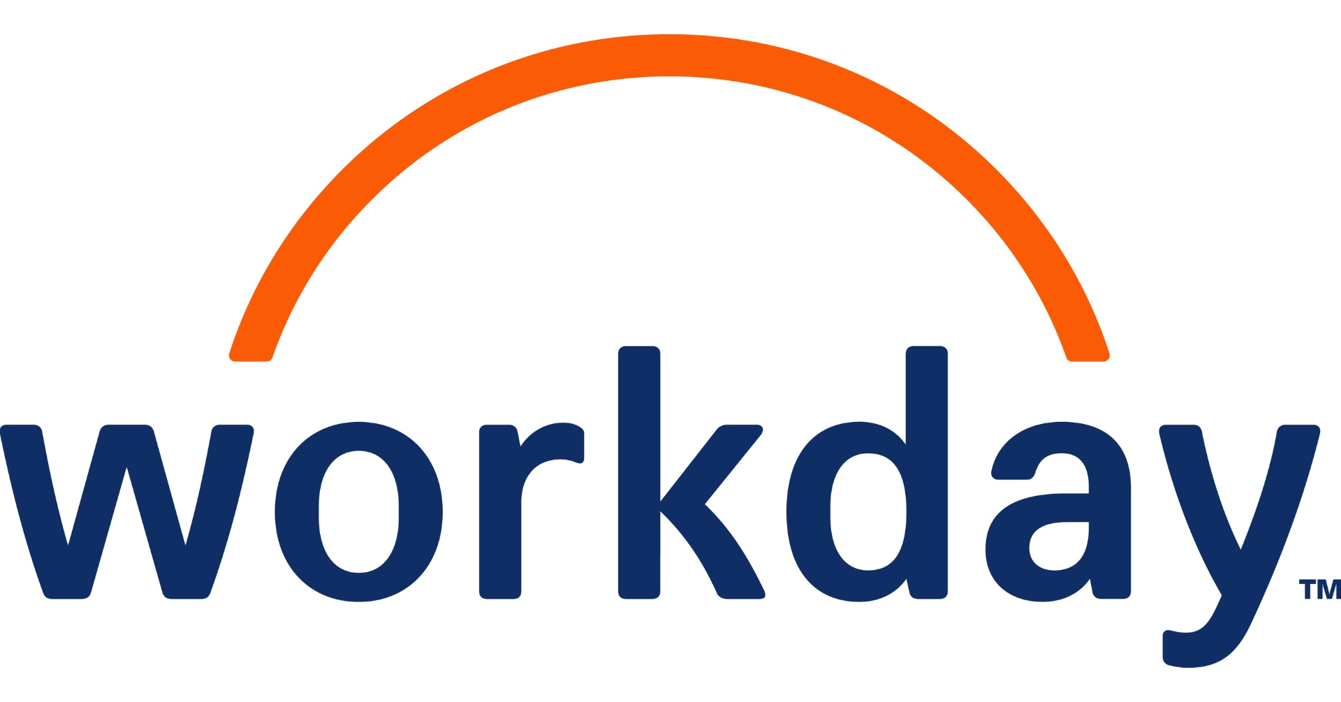 Data Protection And Authentication Risks Security at Workday | Your Data, Protected